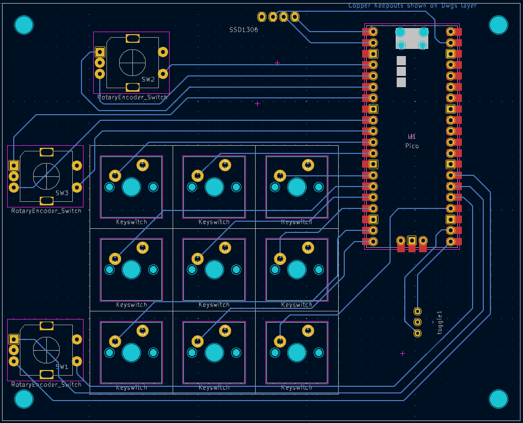 PCB design